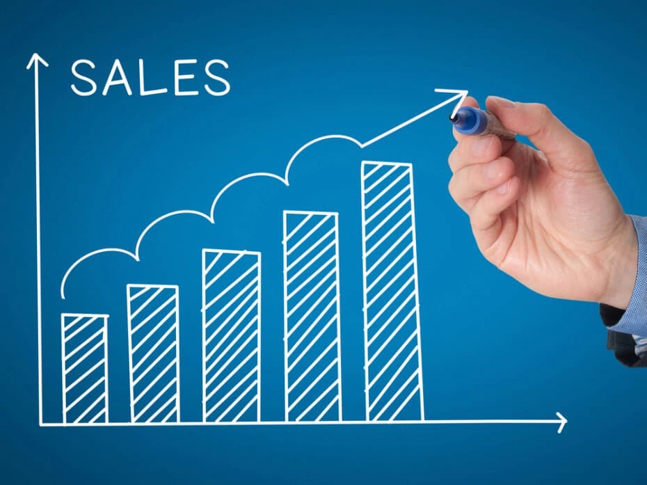 The Strategic Marketing Plan