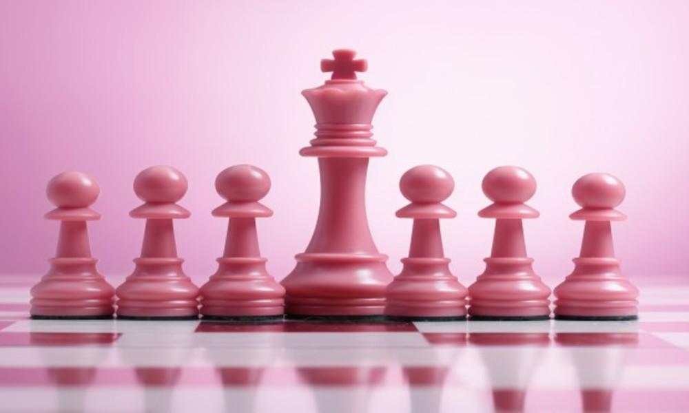 How to Measure Leadership Training Effectiveness (KPIs + Tools)